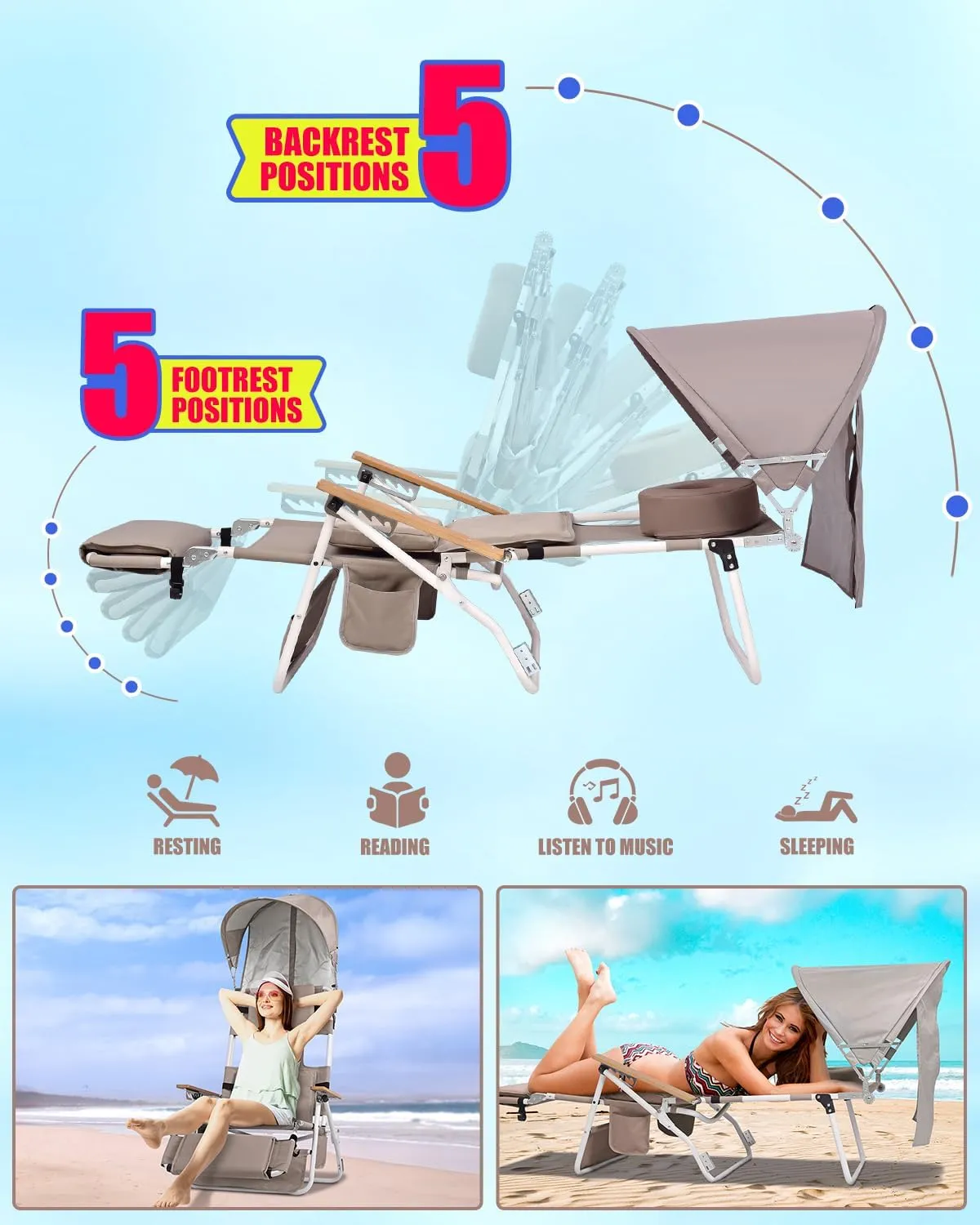 Wheel-2-Go 5-in-1 Beach Tanning Chair with Face Hole, Wheels, Canopy Shade, Footrest, Portable Folding Reclining Lay Flat Beach Lounger for Adults Reading Sunbathing Poolside, Patented