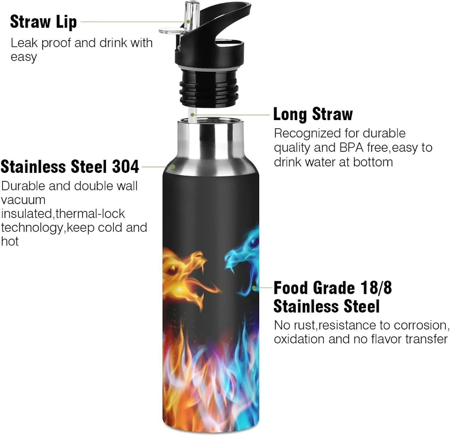 xigua Blue And Orange Fiery Dragon Water Bottle with Straw Lid 20 oz - Vacuum Insulated Stainless Steel Water Bottles Leakproof Water Flask for Fitness Sports Outdoor