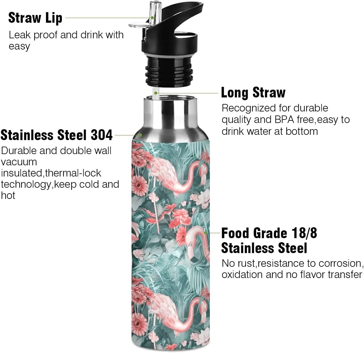 xigua Flamingos Water Bottle with Straw Lid 20 oz - Vacuum Insulated Stainless Steel Water Bottles Leakproof Water Flask for Fitness Sports Outdoor