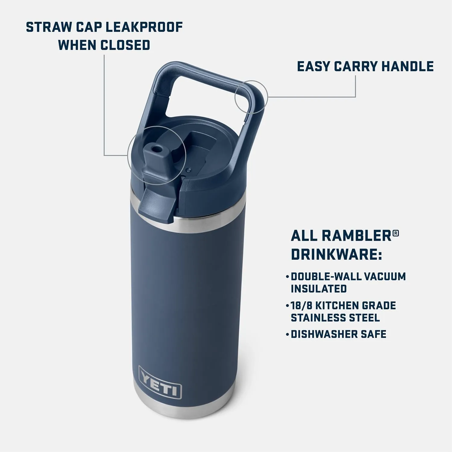 YETI Rambler 18 oz Bottle, Vacuum Insulated, Stainless Steel with Color Matching Straw Cap, Key Lime