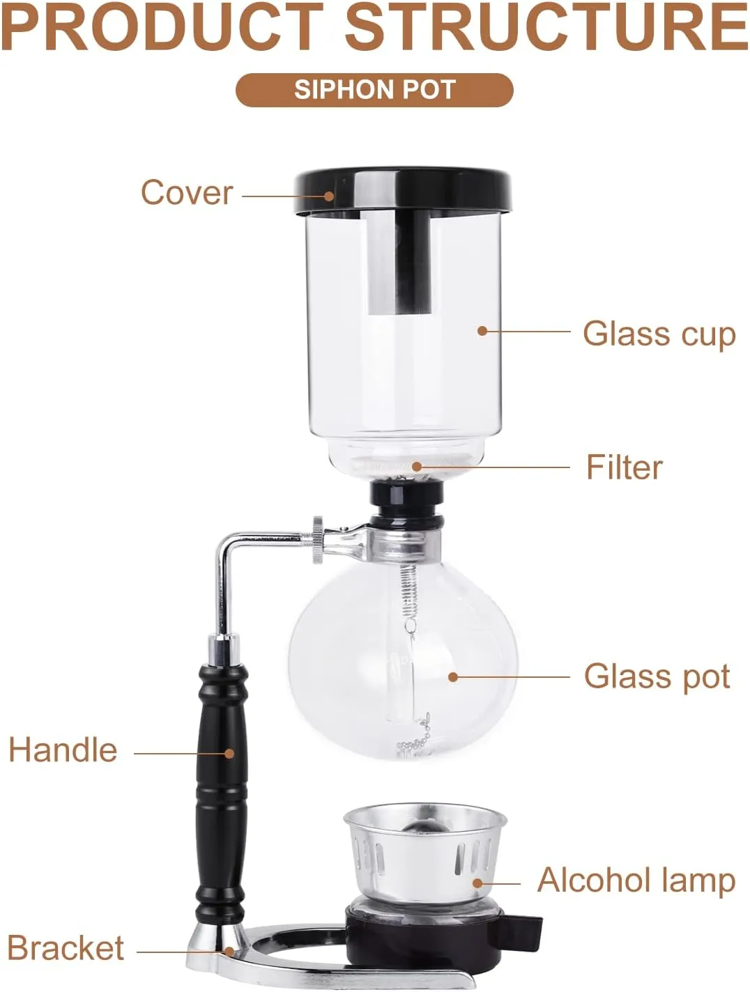 YUCHENGTECH Syphon Coffee Maker Tabletop Glass Siphon Pot Glass Technica Siphon Vacuum Coffee Maker(3 Cups(360ml))