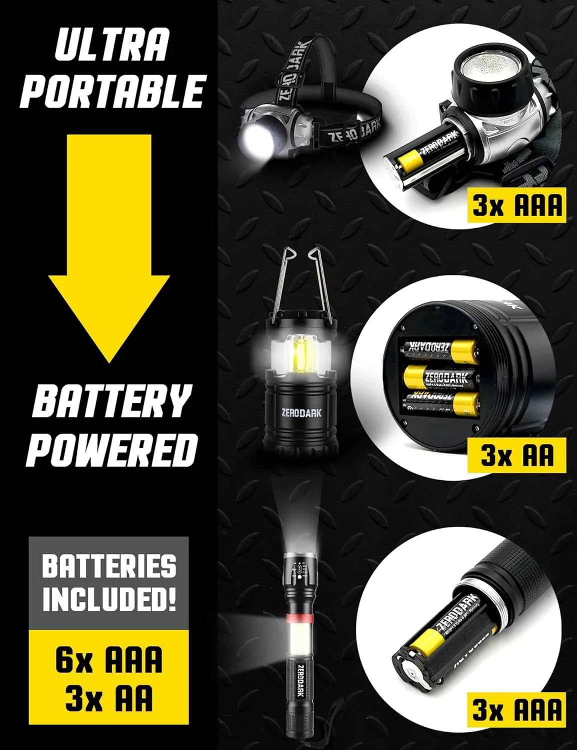 ZeroDark Flashlights Headlamp Lantern 3-Piece Set